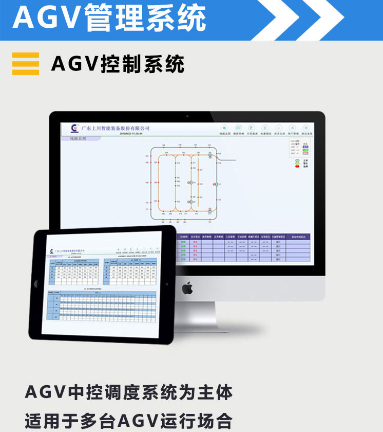 AGV小車無刷驅動器方案特點