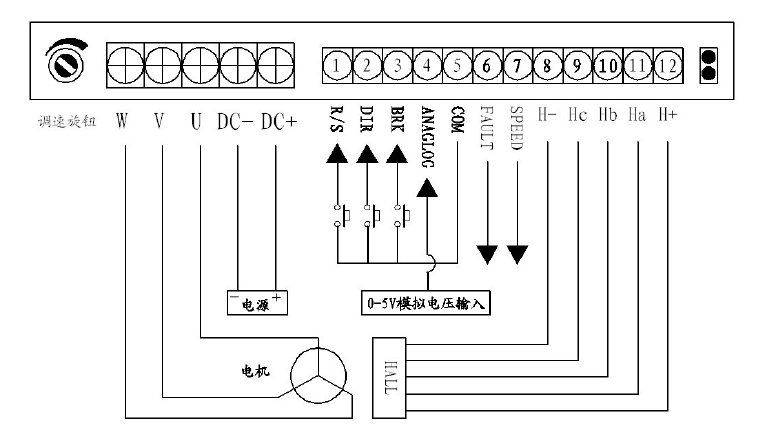 無刷直流驅(qū)動器接線圖