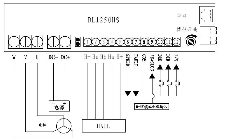 無刷驅動器接線圖