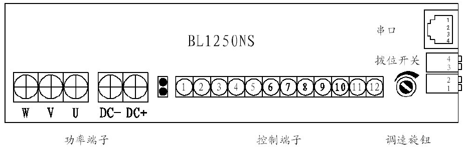 BL-2408H端子說明